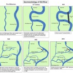Changing channels for the Red, Mississippi, and Atchafalaya Rivers
